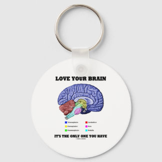 Love Your Brain It's The Only One You Have (Brain) Keychain