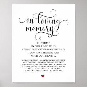 Loving Memory In Our Heart Memorial table Sign