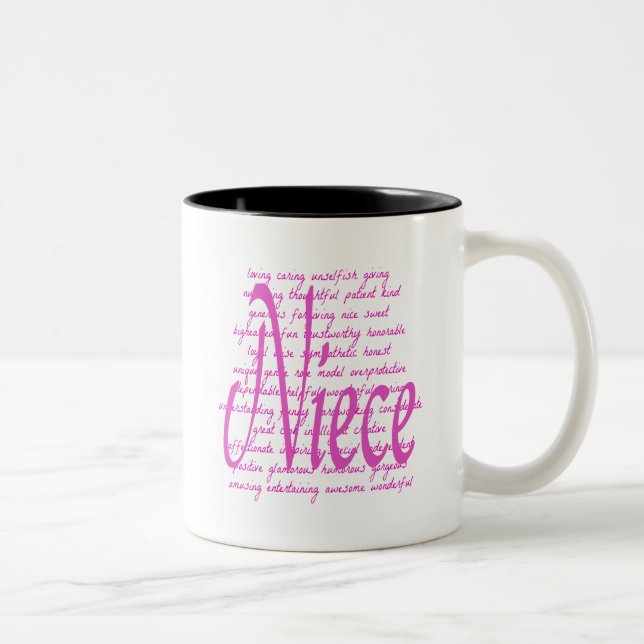 Loving Words for Niece Two-Tone Coffee Mug (Right)