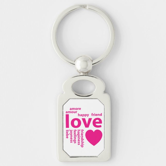 Loving words keychain (Front)