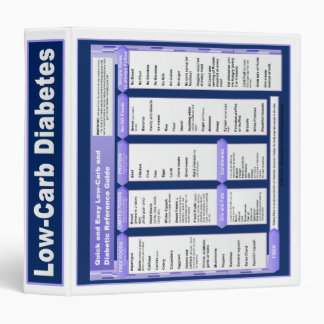 Low-Carb Diabetic Notebook (Customizable Binder) Binder