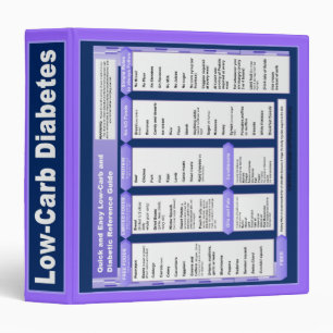 Low-Carb Diabetic Notebook (Customizable Binder) Binder
