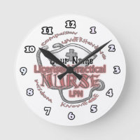 LPN Nurse Axiom