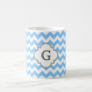Lt Blue Wht Chevron Zigzag Wht Quatrefoil Monogram Coffee Mug
