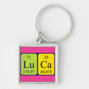 Luca periodic table name keyring
