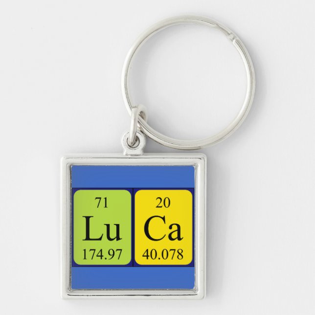 Luca periodic table name keyring (Front)