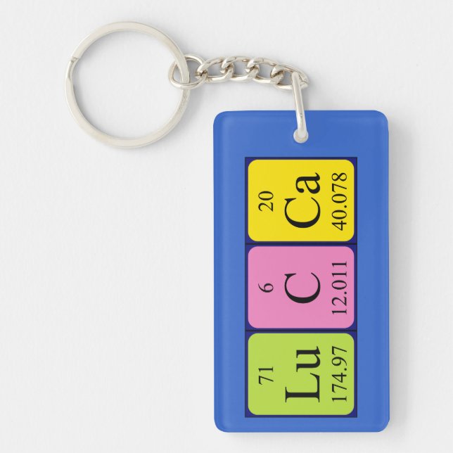 Lucca periodic table name keyring (Front)