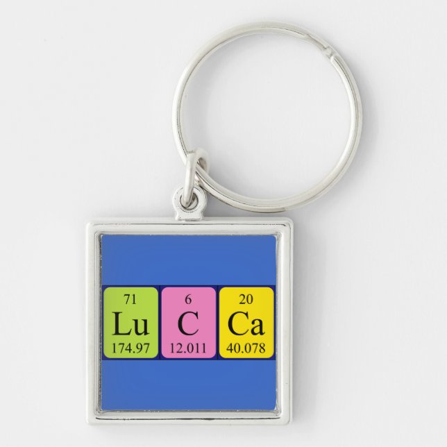 Lucca periodic table name keyring (Front)