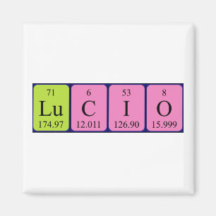 Lucio periodic table name magnet