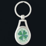 Lucky Green Plaid Shamrock Four-Leaf Clover  Keychain<br><div class="desc">Green plaid shamrock or four-leaf clover for good luck all year long! This shamrock graphic can be transferred to many other products and re-sized. Text is customizable.</div>