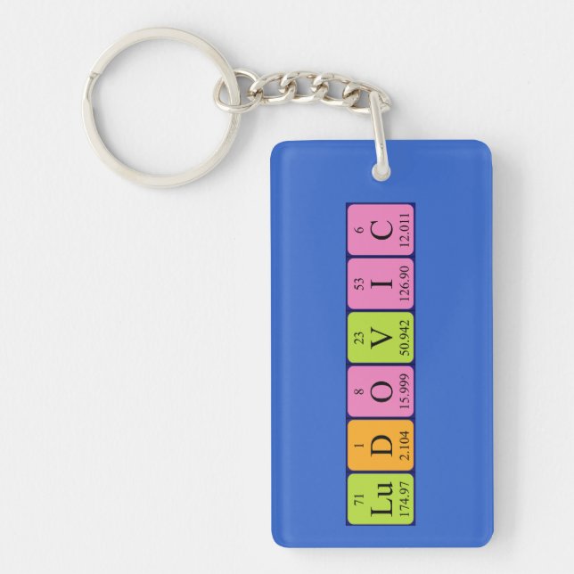 Ludovic periodic table name keyring (Front)