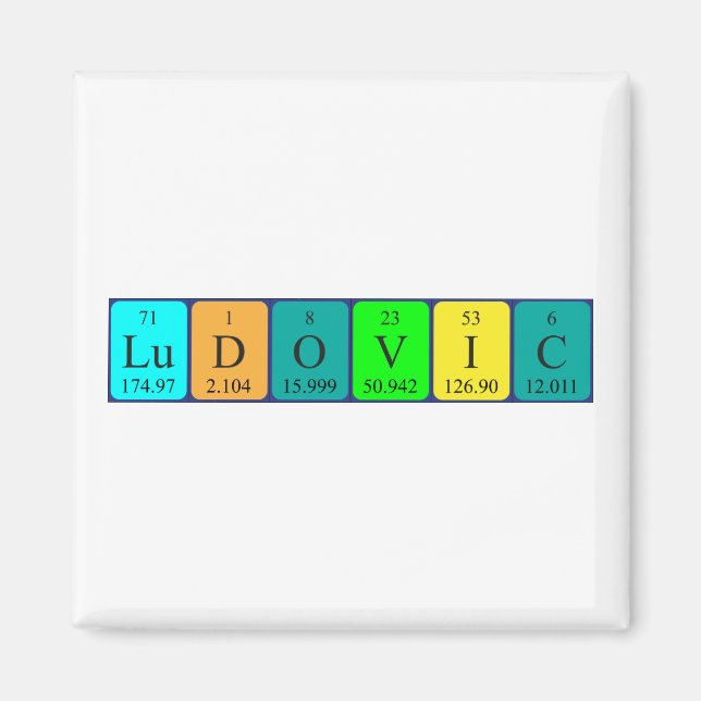 Ludovic periodic table name magnet (Front)