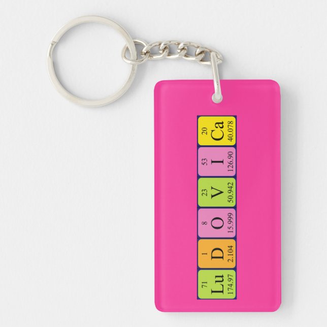 Ludovica periodic table name keyring (Front)
