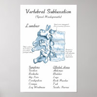 Lumbar Subluxation Chiropractic Art Poster