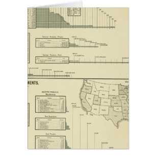 Lumber and agricultural implements