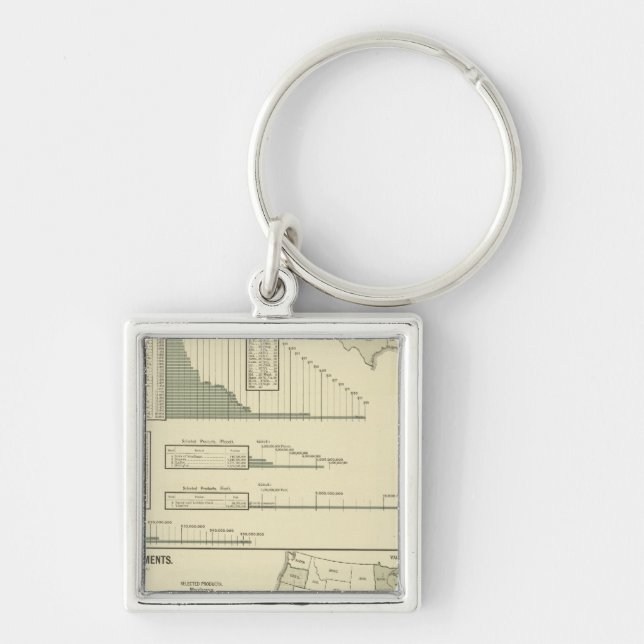 Lumber and agricultural implements keychain (Front)