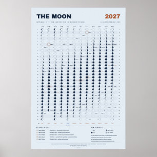 Lunar Calendar 2027 - Moon Phases, Sky Blue Poster