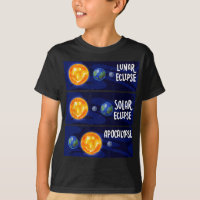 Lunar Eclipse Solar Apocalypse Astrology Science M