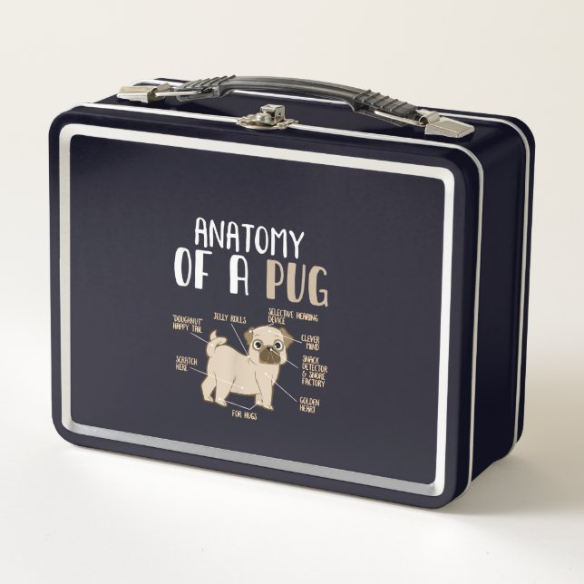 Lunch Box Anatomie D'Une race Carlin Chien Animaux De Compag (Devant)