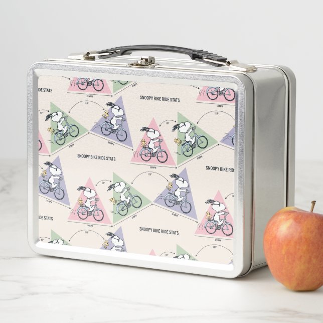 Lunch Box cacahuètes | Snoopy Bike Ride Stats (En situation)