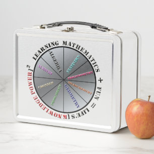 Lunch Box La puissance des mathématiques