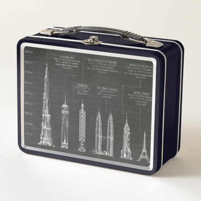 Lunch Box Tailles architecturales (Devant)