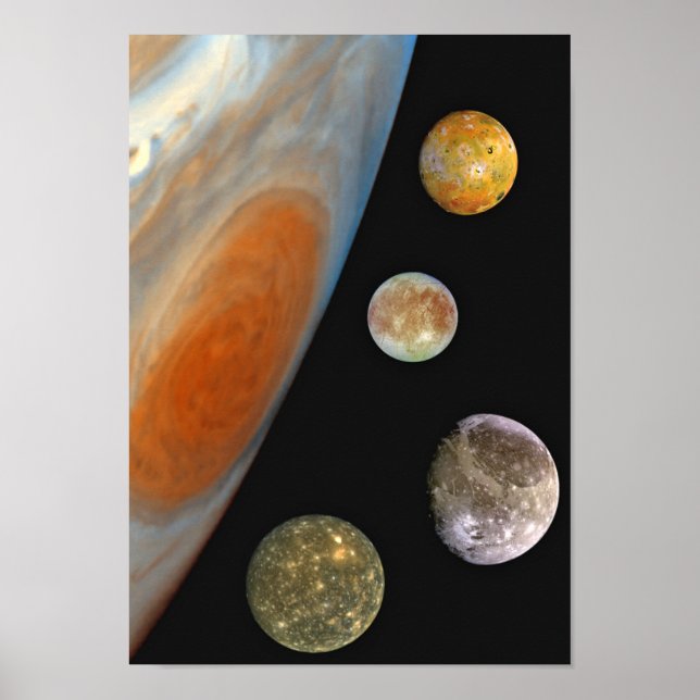 Lunes de Jupiter Poster Imprimer (Devant)