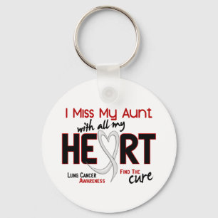 Lung Cancer I Miss My Aunt Keychain