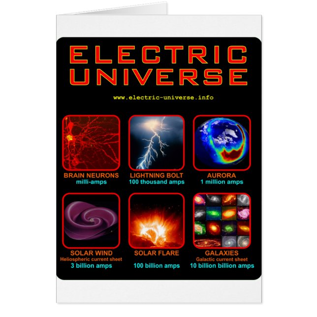 L'univers électrique (Devant)
