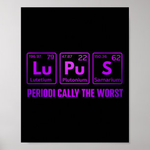 Lupus Awareness 2025 Women Men Mom Elements Period Poster