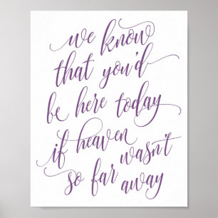 Luxe Calligraphy In Memory Sign (Plum)