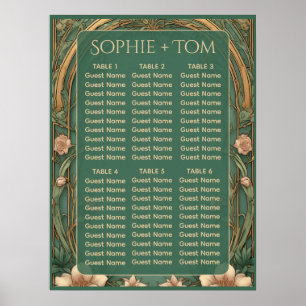 Luxurious Alphonse Mucha Art Nouveau Seating Chart