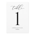 Luxury Wedding Calligraphy Script Table Number