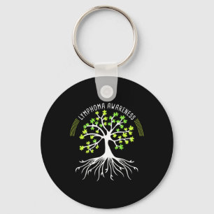 Lymphoma Awareness Tree Puzzle Keychain