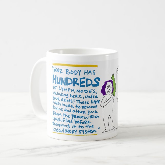 Lymphsplaining Mug - Physiology Lesson (Front Left)