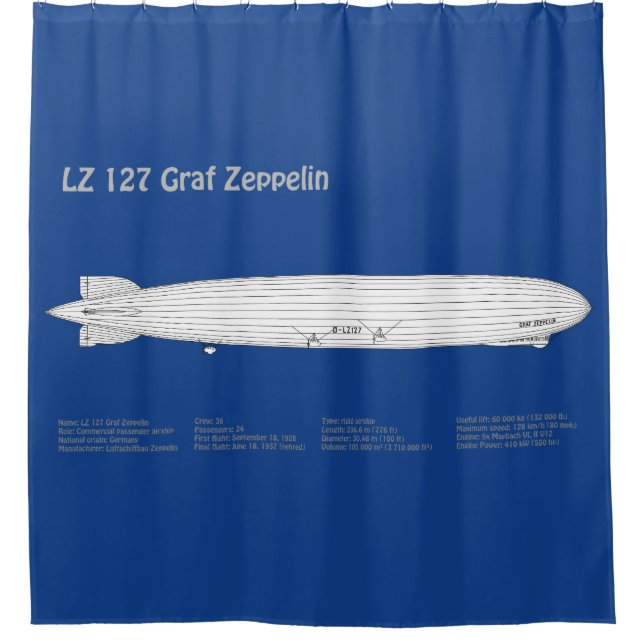 LZ 127 Graf Zeppelin - Airship Blueprint Plans ABD (Front)