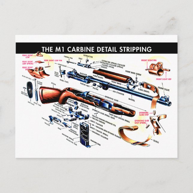 M1 Carbine Stripped Postcard (Front)