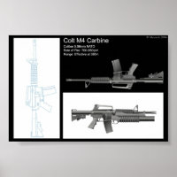 M4 Carbine Stat Sheet