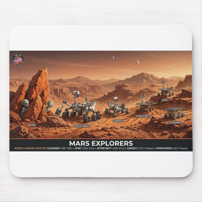 M MOUSE PAD (Front)
