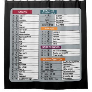 mac shortcut macos computer geek technology apple 