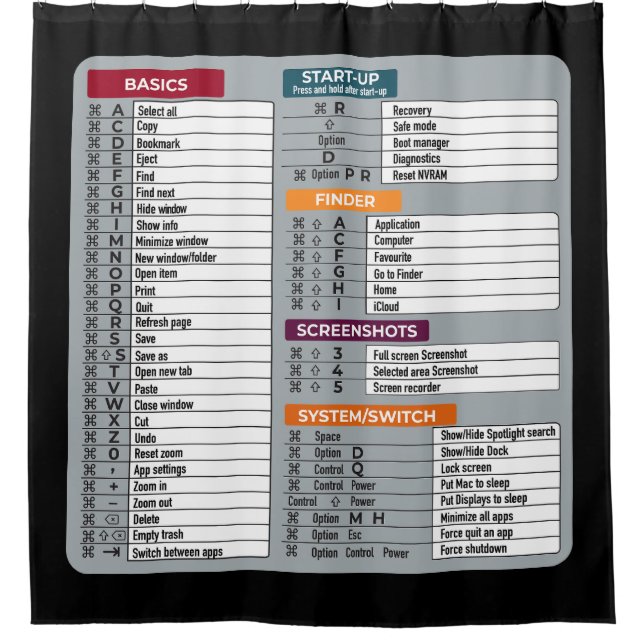 mac shortcut macos computer geek technology apple  (Front)