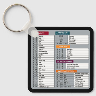 mac shortcut macos computer geek technology apple  keychain