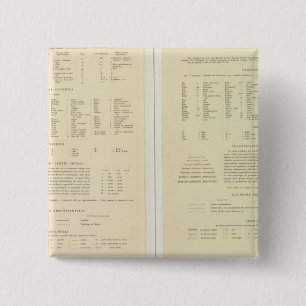 Macaron Carré 5 Cm 11517 Légende Égypte, Érythrée, Éthiopie, Som