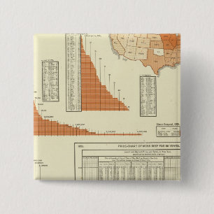 Macaron Carré 5 Cm Bataille