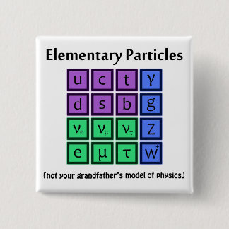 Macaron Carré 5 Cm Bouton de physique de particules élémentaires