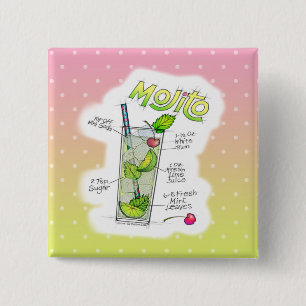 MACARON CARRÉ 5 CM BOUTONS - RECETTE MOJITO COCKTAIL ART