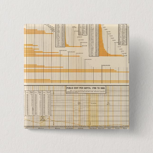 Macaron Carré 5 Cm Dette nationale (Devant)