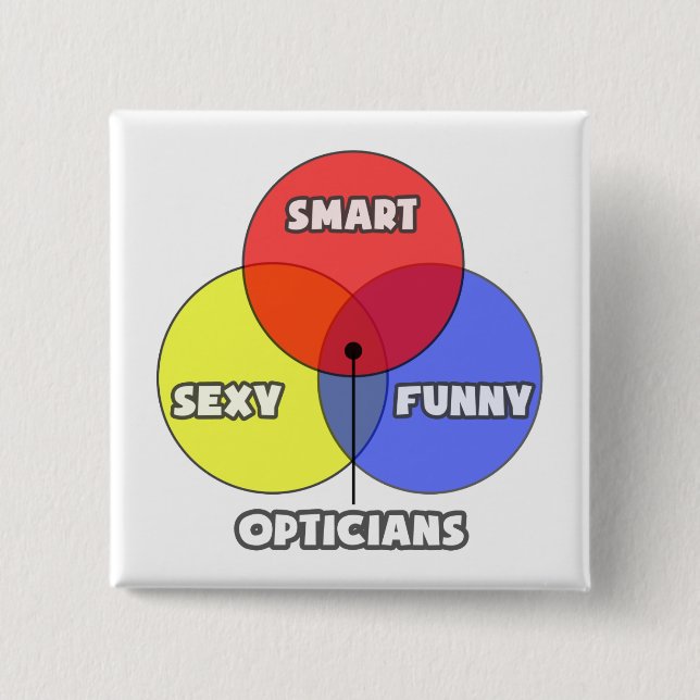 Macaron Carré 5 Cm Diagramme de Venn .. Opticiens (Devant)