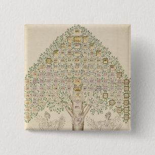 Macaron Carré 5 Cm Diagramme des 97 stations des régiments