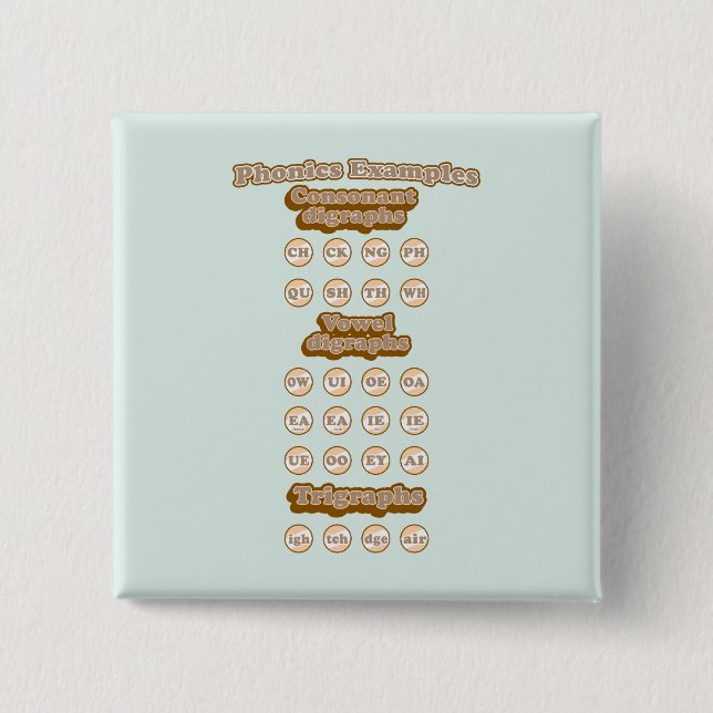 Macaron Carré 5 Cm Digraphes, Trigraphes Apprendre La Phonique Anglai (Devant)